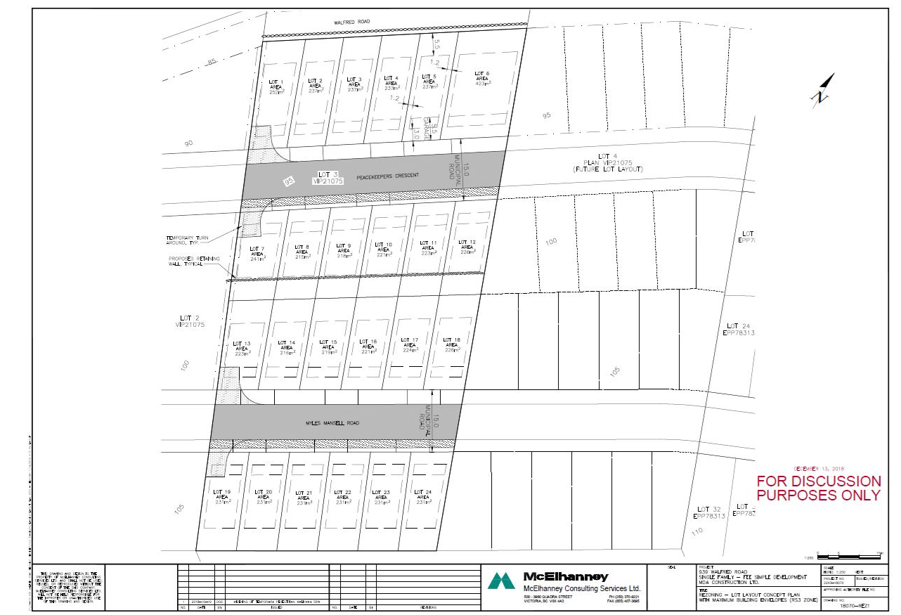 Walfred Development — Lot Conversion